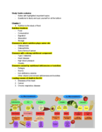 IPHY 2420 - Exam 1 Study Guide