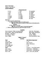 Italian I- Chapter 1-2 Study Guide