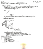 Week 5: Supply and Demand: Supply Curve and Supply and Demand Curves 