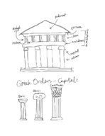 Midterm 1 Study Guide, ARTHC 202
