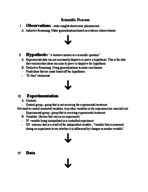Scientific Process Lecture 2