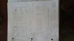 BSC1005C Week 7