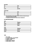 Test 2 study guide