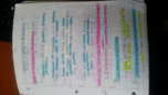 Sensation and Perception Psych 363 Study Guide for Exam 1