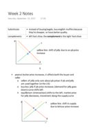 Econ 100 Week 2 notes