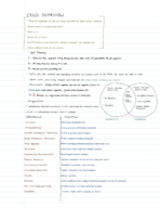 Topic 2: Cells Overview