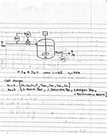 CHE4600, Week 5 Notes