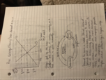 Week 5 notes 