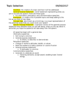 COMM 110.04; Unit 2 exam