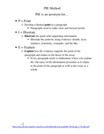 PIE Method