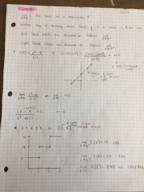 MA 121 Limits