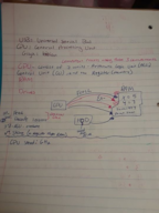 COSC Week 3 notes