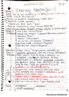 Sharing: Hamilton (Act II)