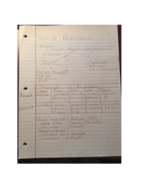 Bio 203 Week 6
