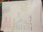 Physics 211 Study Guide Exam 1