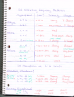 CHEM 222