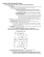 ECON203, Chapter 9 Notes