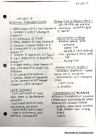 BIO 110 Week 6, Lecture 10 