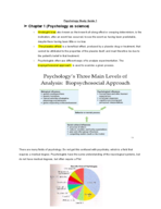 Psychology Study Guide