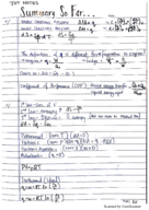 MATLS 2B03 STUDY GUIDE