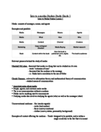 Intro to media studies study guide 1