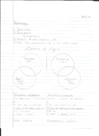 Symbolic Logic Week 2 Notes