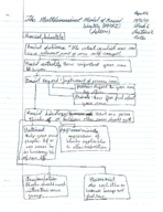 Week 6 Notes