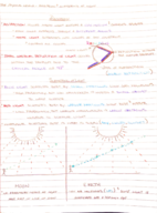 The Physical World Week 7 Notes