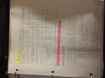 Study guide