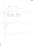 Symbolic Logic, Week 4 Notes