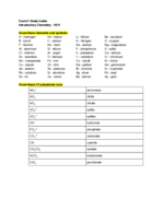 Intro Chem 1021 - Exam 2 Study Guide
