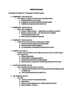 ARH253 10/12 Notes