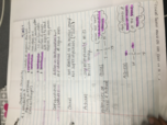 Organic chemistry 
