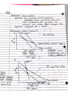 ECON300 class notes week 4