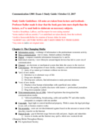 COMM 1300 Exam 1 Study Guide