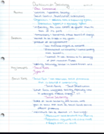 Theoretical Perspectives - Week Two Notes