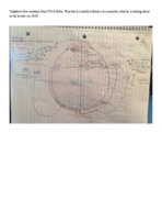 BIO336- Week 7 Notes (10/10 & 10/12)