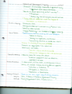 Methods of Sociological Inquiry - Week 1 and 2 Notes