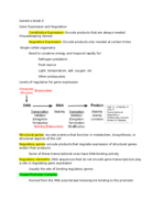 GENE3200
