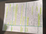 Biology 1403