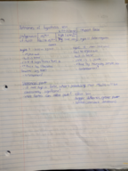 Week 6 bio 386