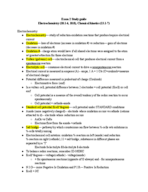 Chem 124 Exam 2 Study Guide
