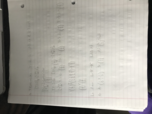 Linear Algebra Notes