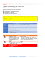Class notes for Financial Accounting – Accounting Application – CNM ACCT 1140 – Week 8 - Chapter 3 Merchandise Inventory 