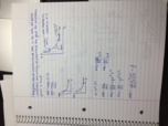 Week 2 of Microeconomic Theory I