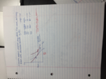 Week 6 of Microeconomic Theory I