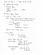 ENGR 1100 - EXAM 2 NOTE