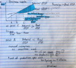 ECON 203 (Week 6 notes)
