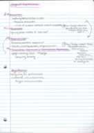 Global Econ Study Guide 