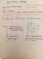 Feminism and Poetry